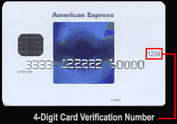 CVV2 number on American Express