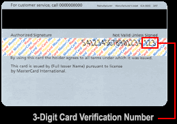 CVV2 number on Visa, MC, Discover Card